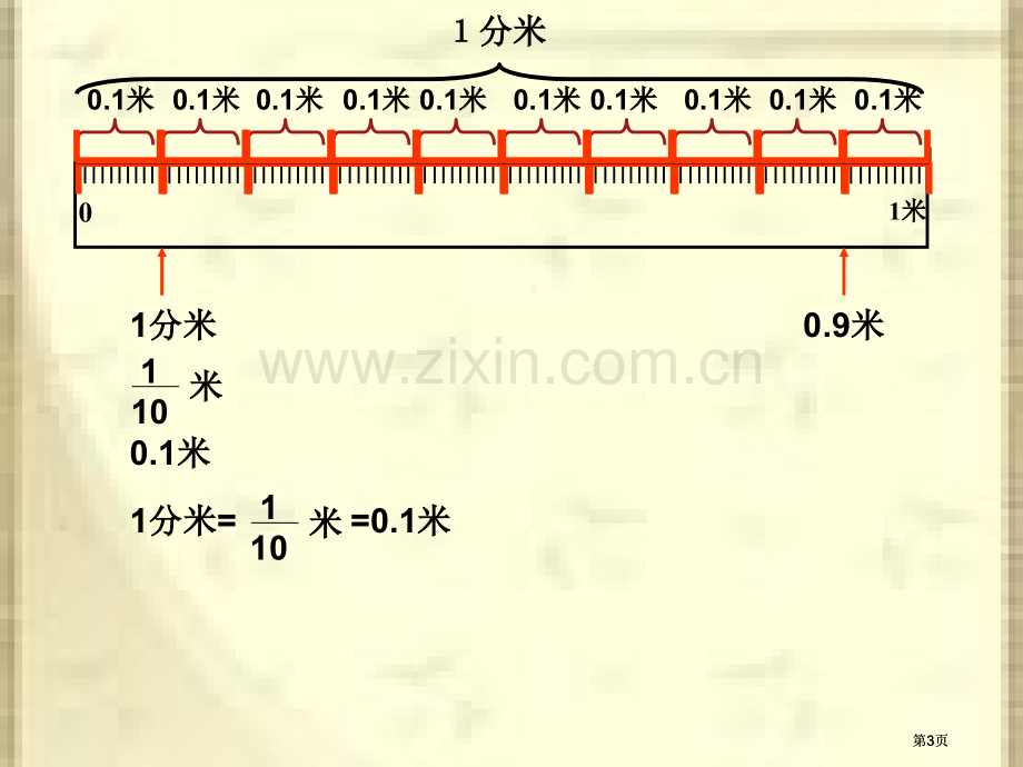 新人教版四年级上册小数的意义市公开课金奖市赛课一等奖课件.pptx_第3页