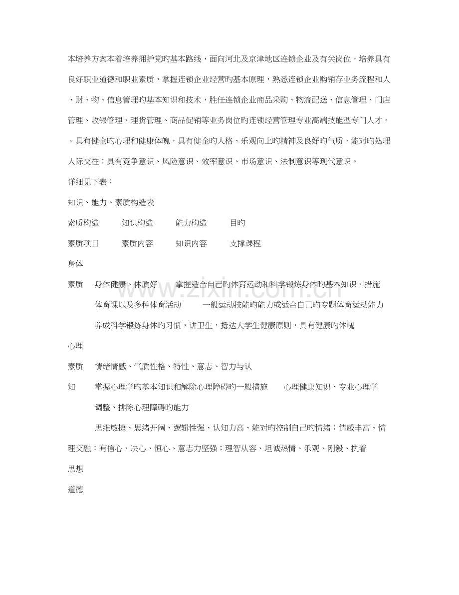 连锁经营管理专业人才培养方案.doc_第2页