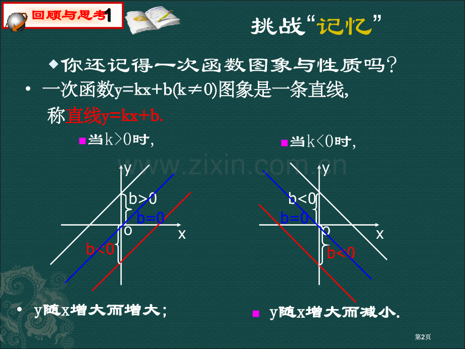 数学反比例函数第3课时课件人教新课标八年级下市公开课金奖市赛课一等奖课件.pptx_第2页