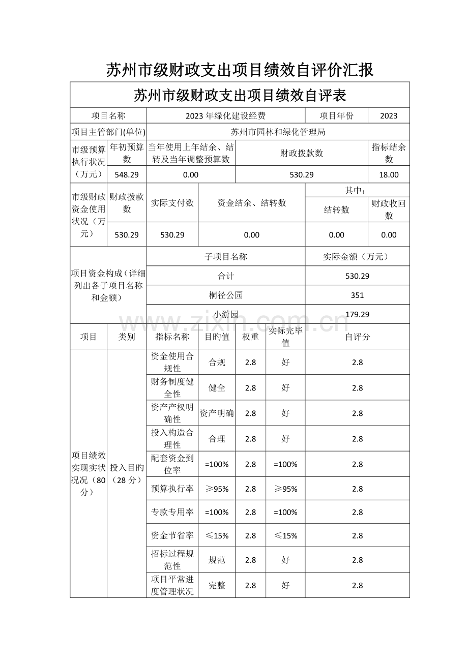 苏州市级财政支出项目绩效自评价报告苏州园林.doc_第1页