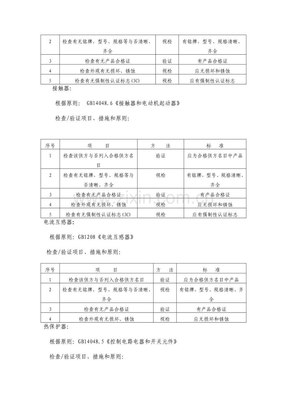 采购产品技术要求和验收标准.doc_第2页