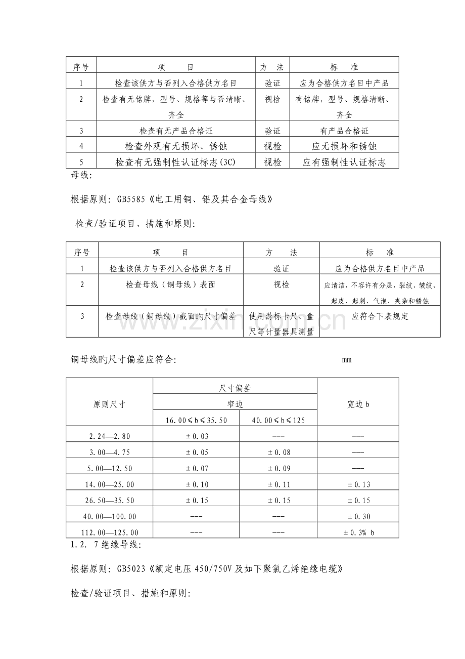 采购产品技术要求和验收标准.doc_第3页