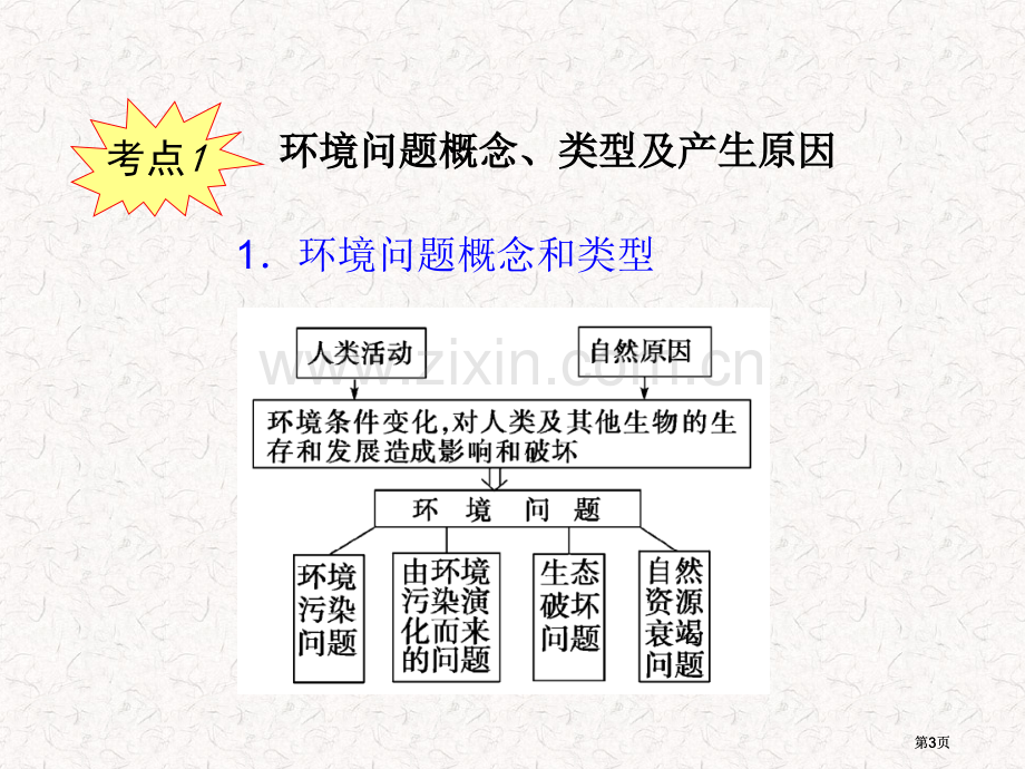 高考地理一轮复习必修2人类面临的主要环境问题湘教版湖南专用公开课一等奖优质课大赛微课获奖课件.pptx_第3页