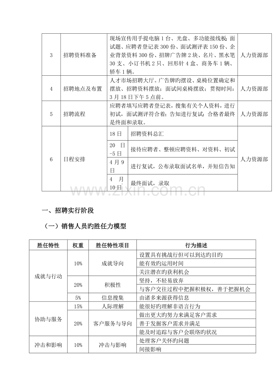 销售人员招聘方案.doc_第2页