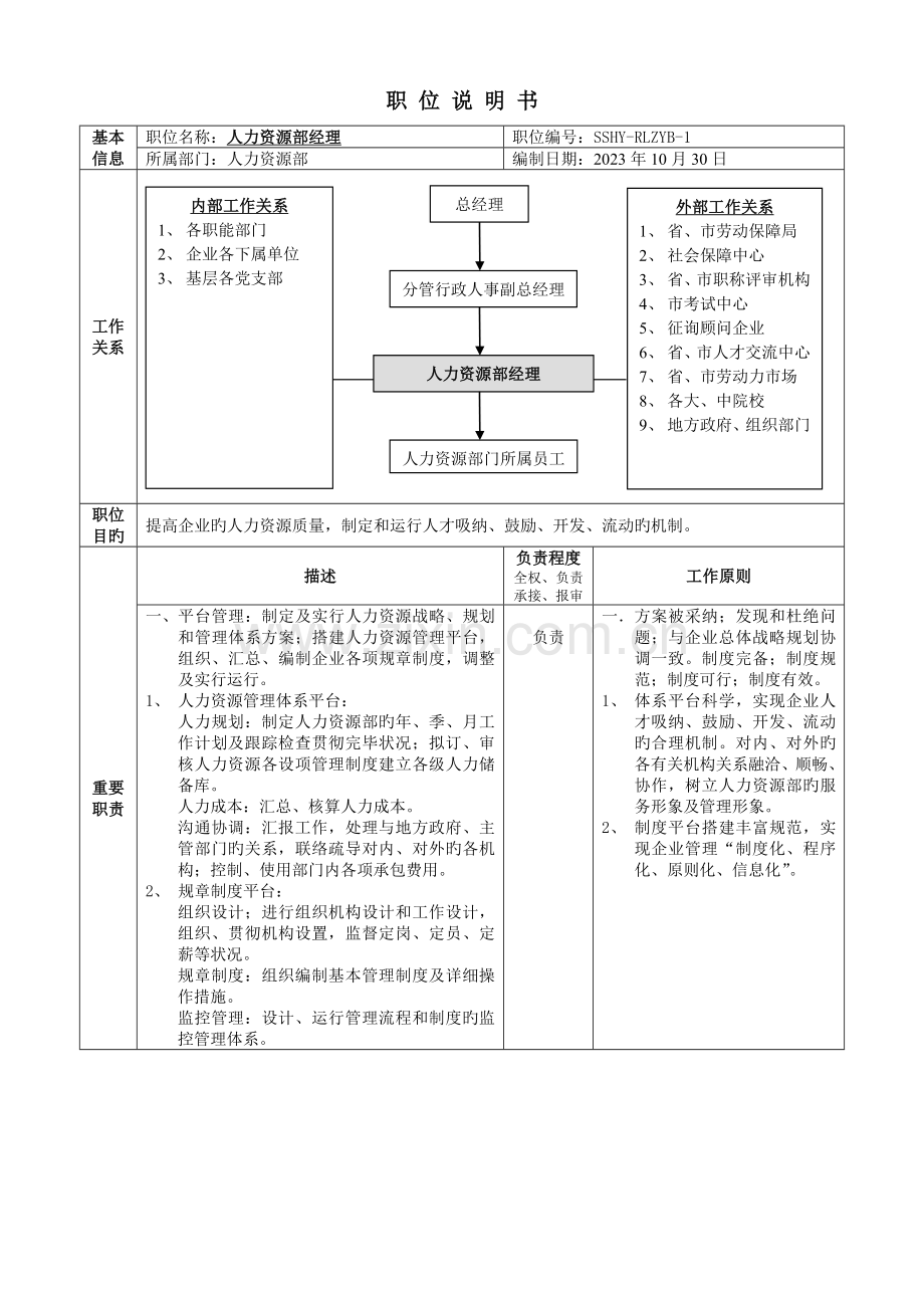 职位说明书人力资源部汇编范文.doc_第1页