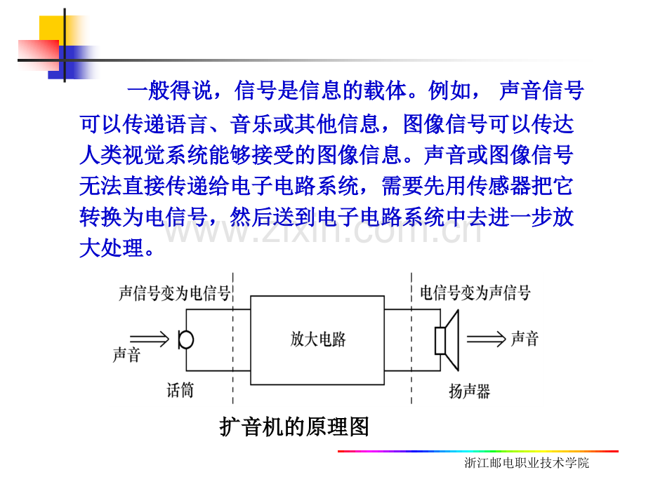 -基本放大电路.pptx_第2页