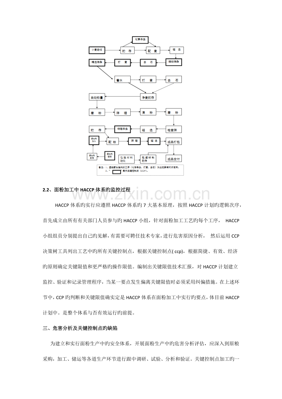 面粉生产中HACCP体系的建立与运用.docx_第3页