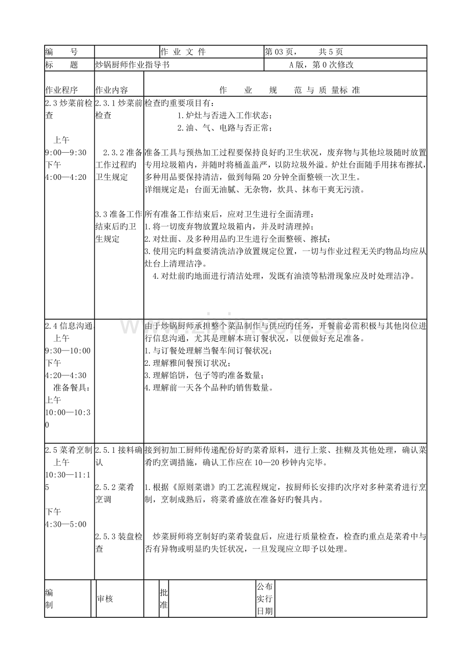 炒锅厨师作业指导书.doc_第3页