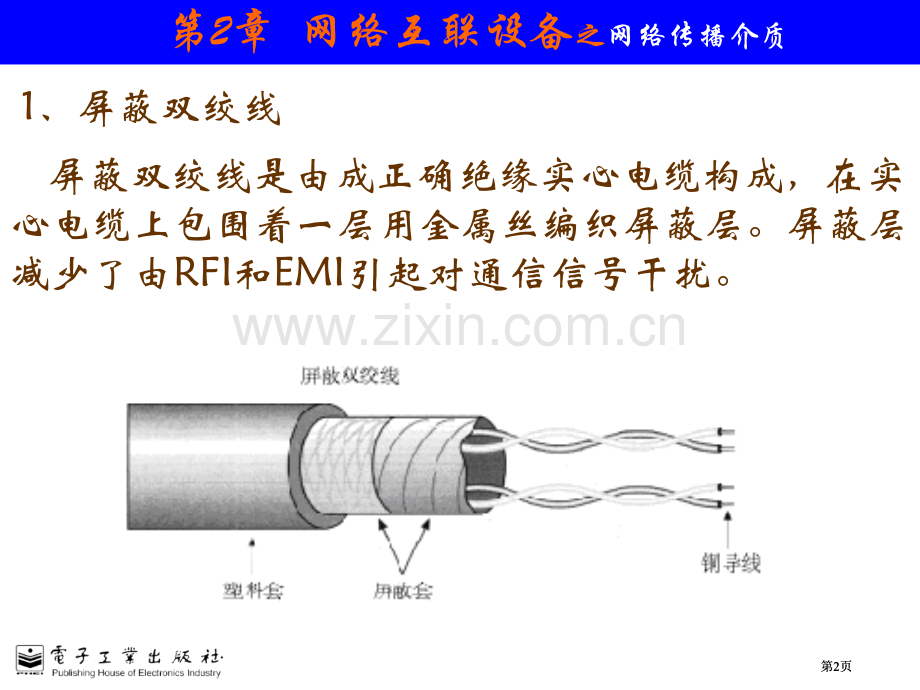 计算机网络技术与应用张玲等主编电子教案和教学指南公开课一等奖优质课大赛微课获奖课件.pptx_第2页