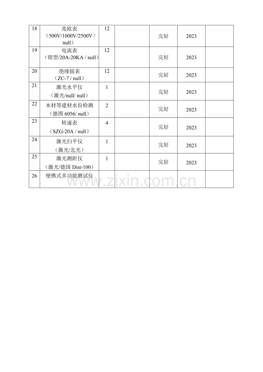 装饰装修拟投入工程检测设备.doc_第2页