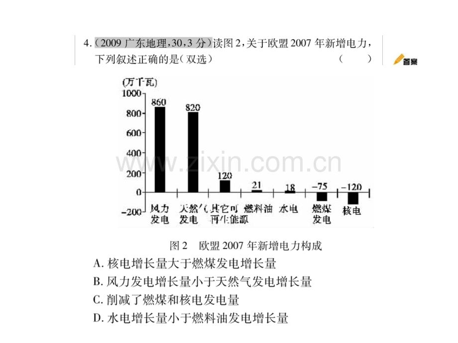 2010高考地理自然资源-PPT课件.pptx_第3页