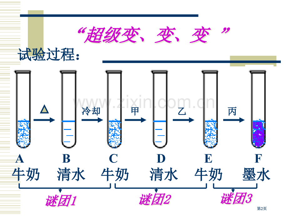 苏教版选修第节苯酚公开课一等奖优质课大赛微课获奖课件.pptx_第2页