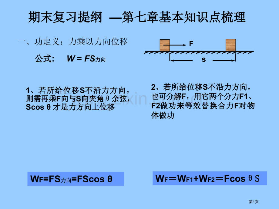 高中物理必修二完美总结公开课一等奖优质课大赛微课获奖课件.pptx_第1页