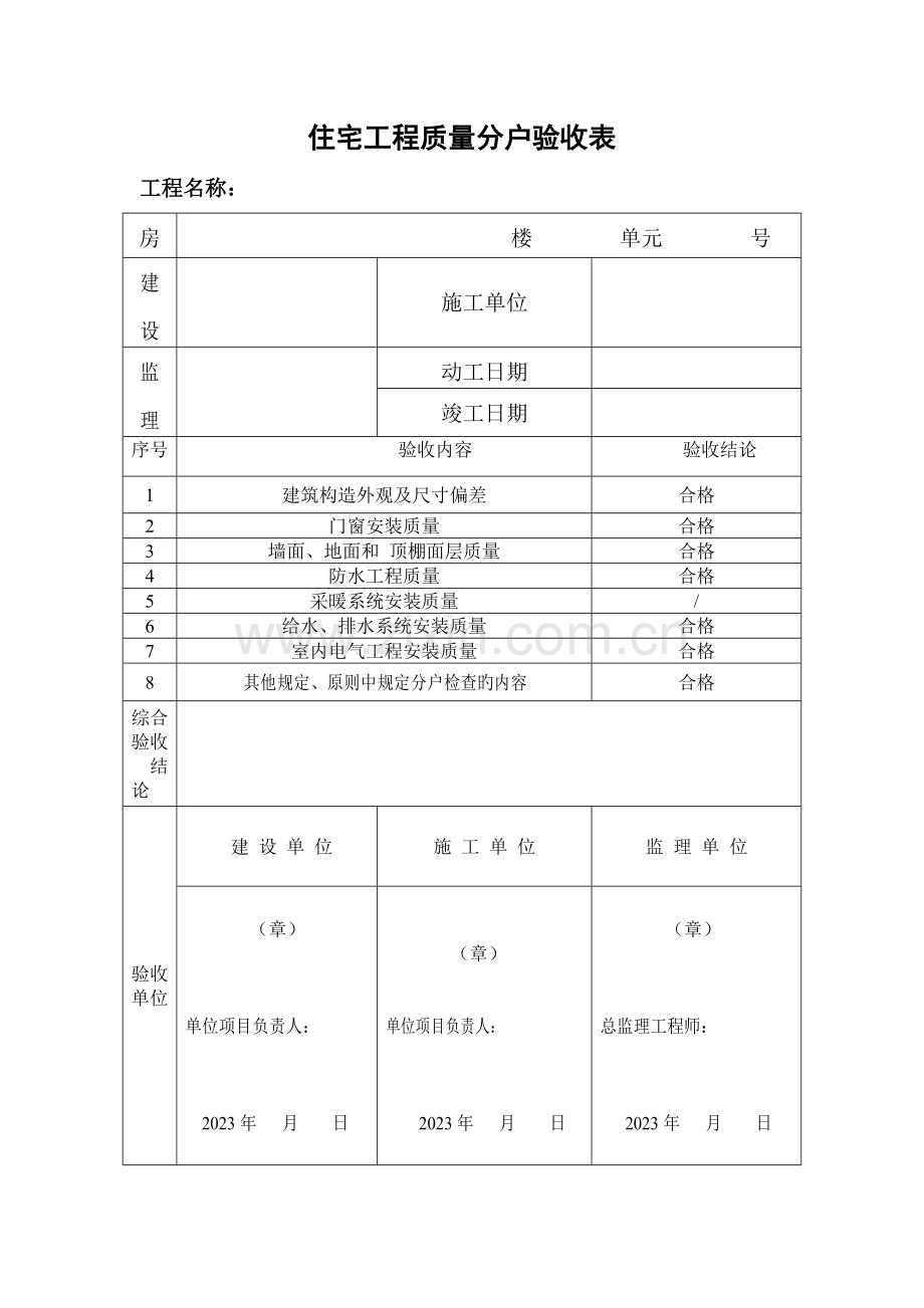 贵州省住宅工程质量分户验收.doc_第1页