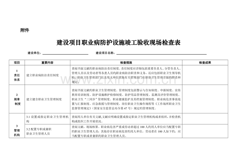 职业病防护设施竣工验收表格.doc_第1页