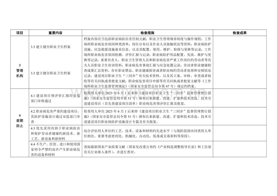 职业病防护设施竣工验收表格.doc_第2页