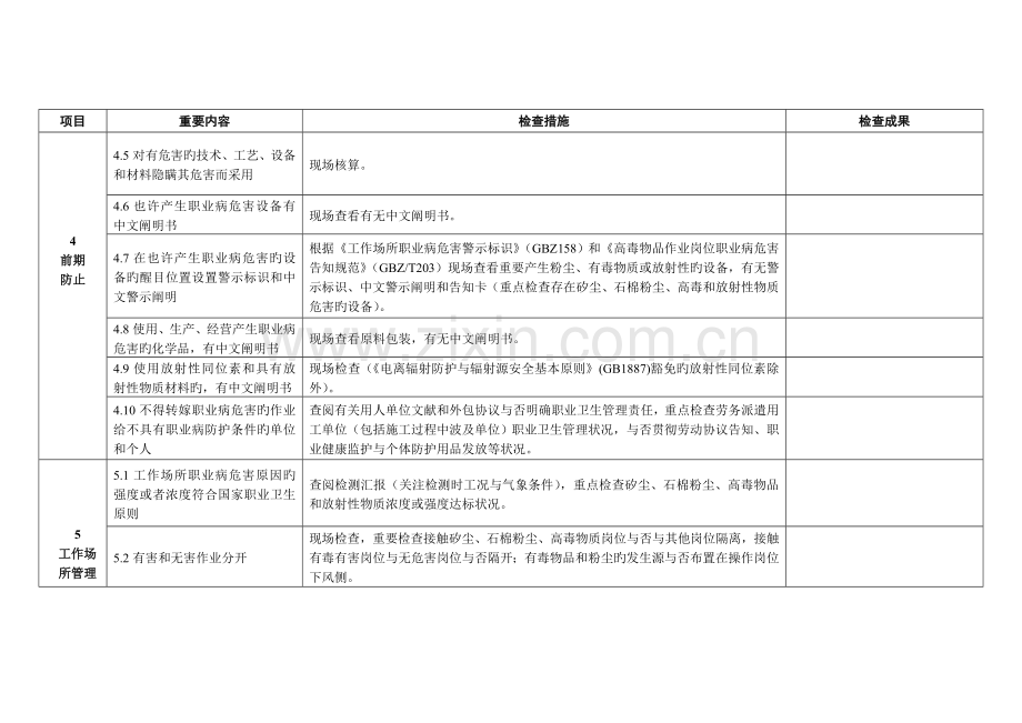 职业病防护设施竣工验收表格.doc_第3页