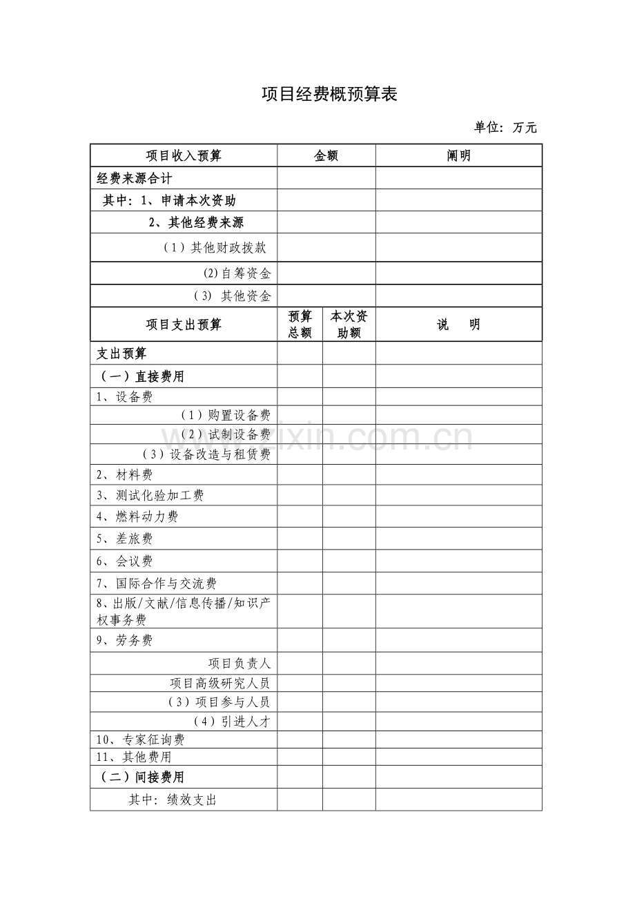 项目经费概预算表.doc_第1页