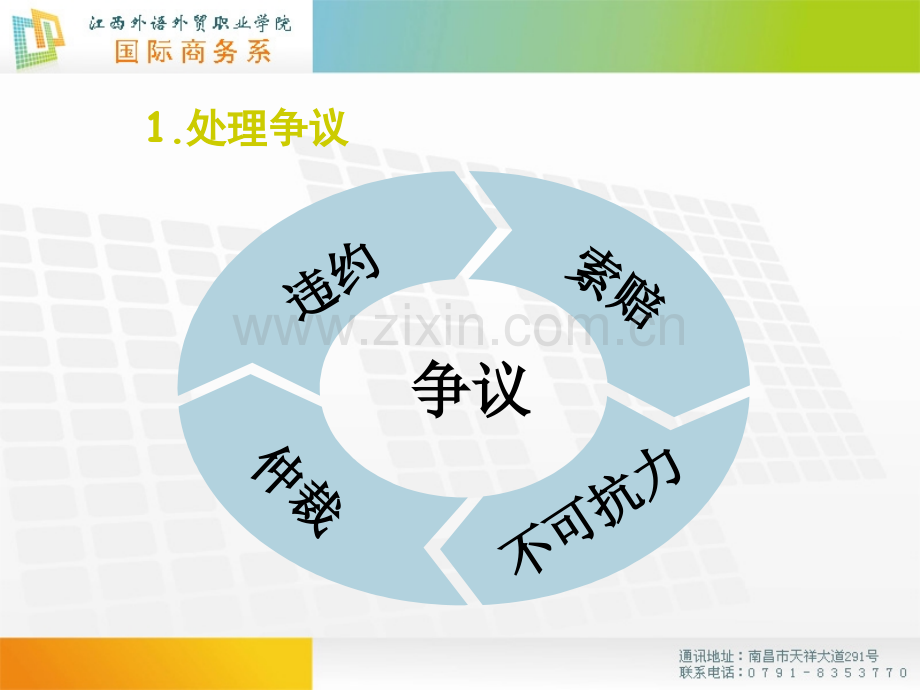 12争议处理江西外语外贸职业学院国际商务专业-PPT课件.pptx_第1页