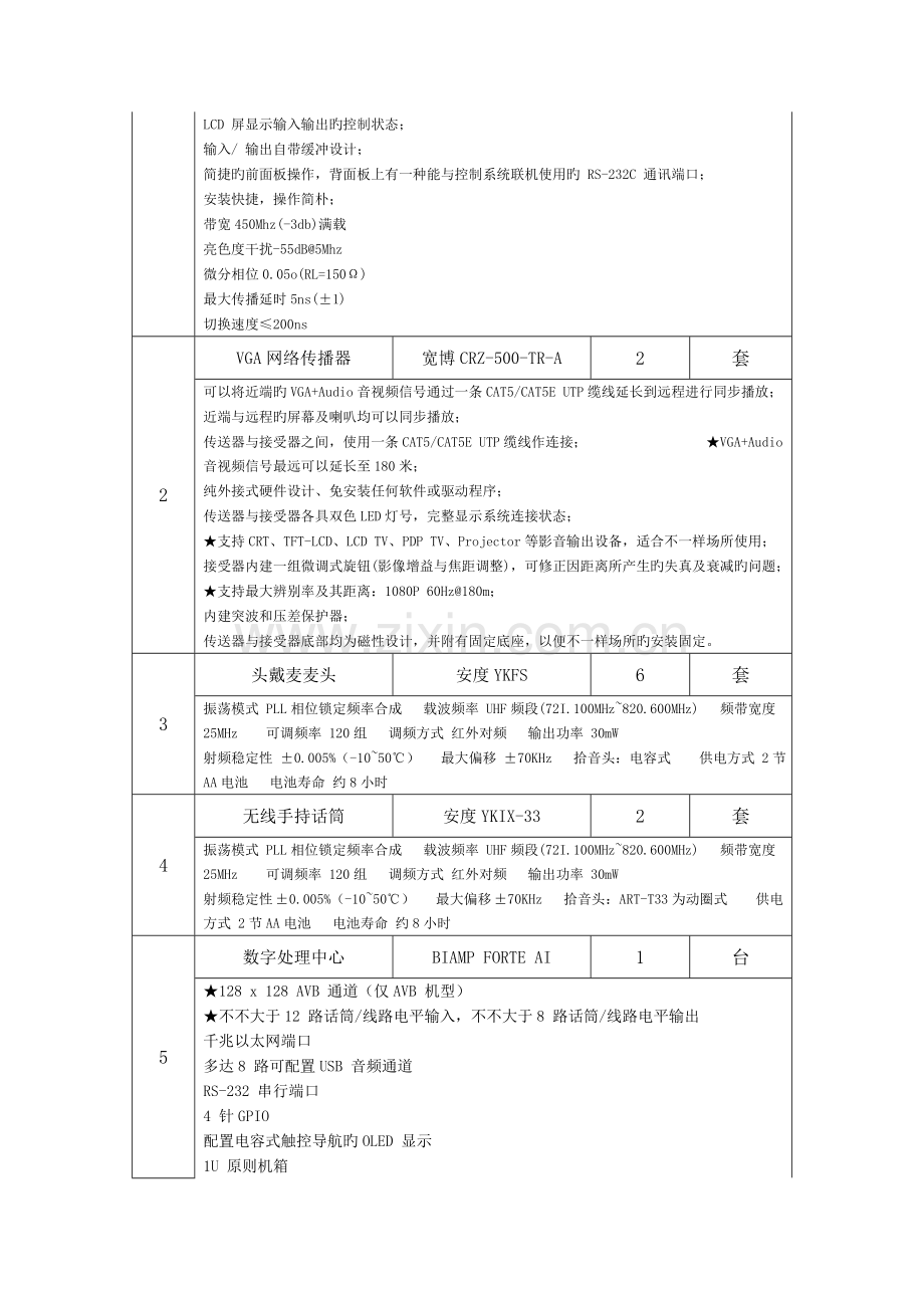 深圳监狱教学楼舞台设备采购项目.doc_第3页