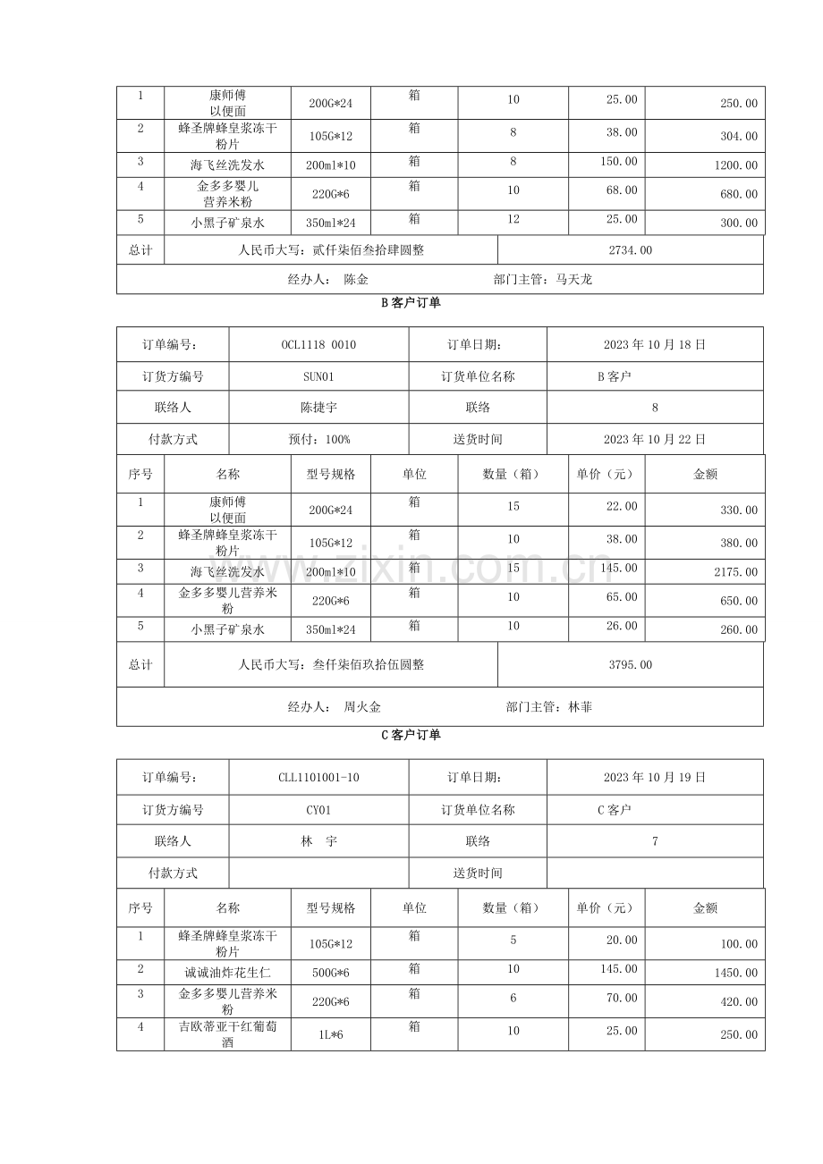 物流模拟实验项目-仓储系统设计之储配方案设计模板.doc_第2页