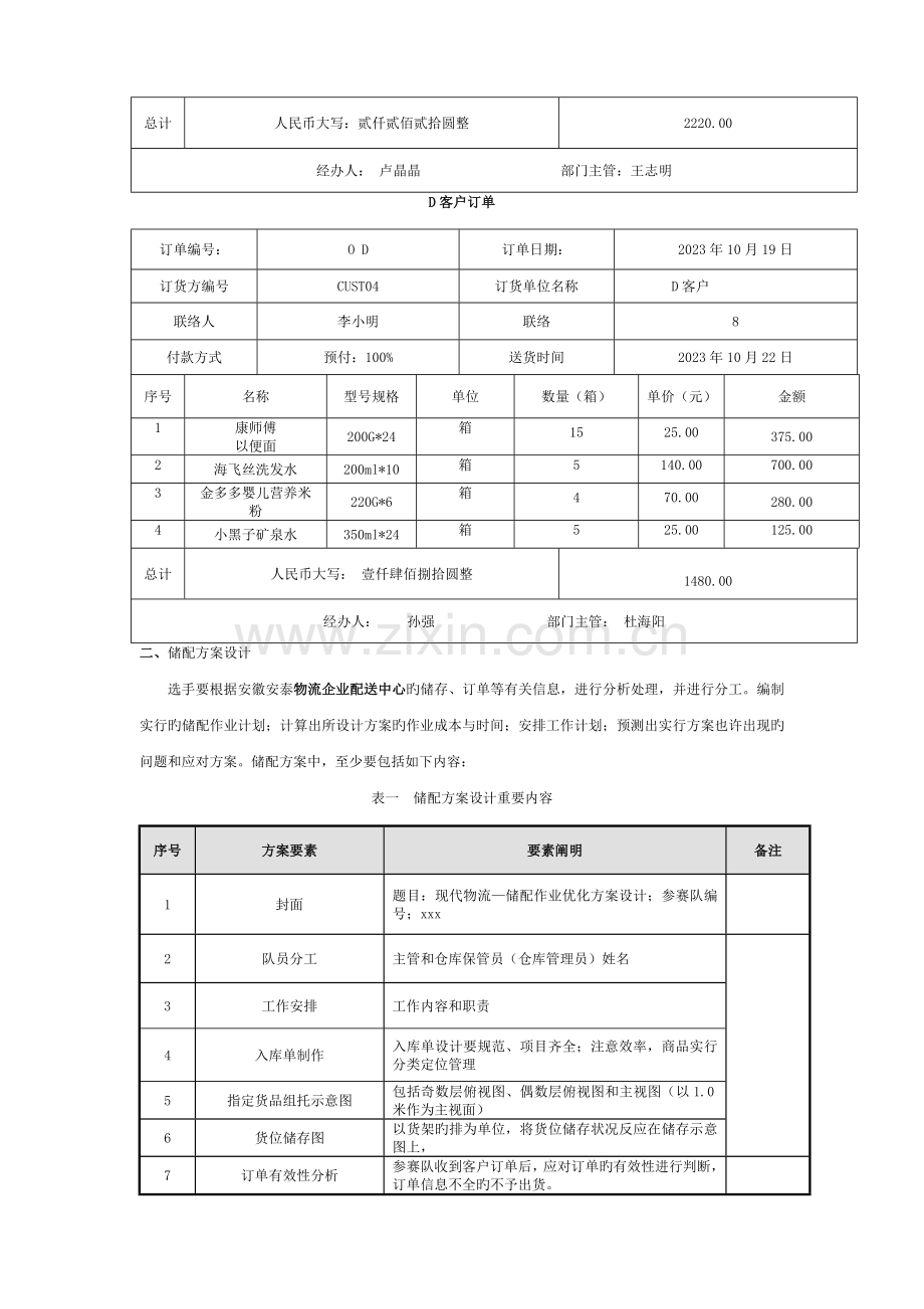 物流模拟实验项目-仓储系统设计之储配方案设计模板.doc_第3页