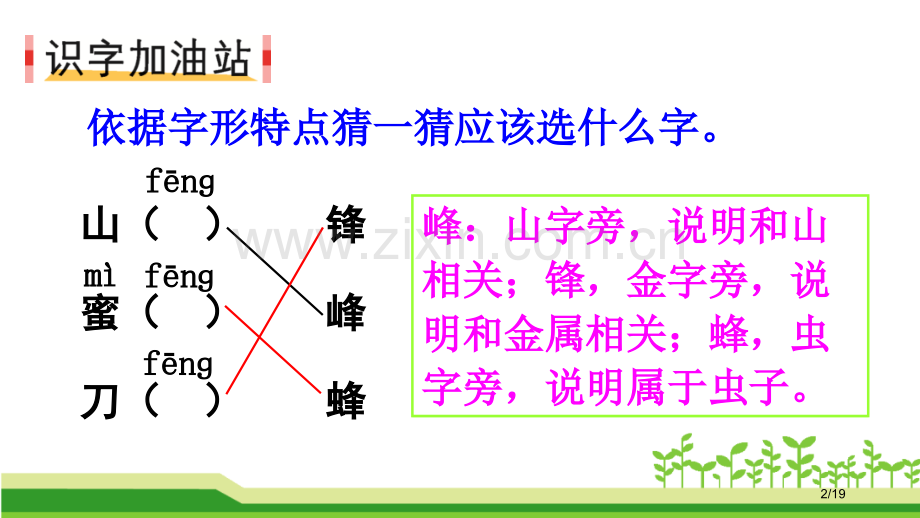 新部编人教版二年级语文上册-语文园地五--PPT市名师优质课赛课一等奖市公开课获奖课件.pptx_第2页