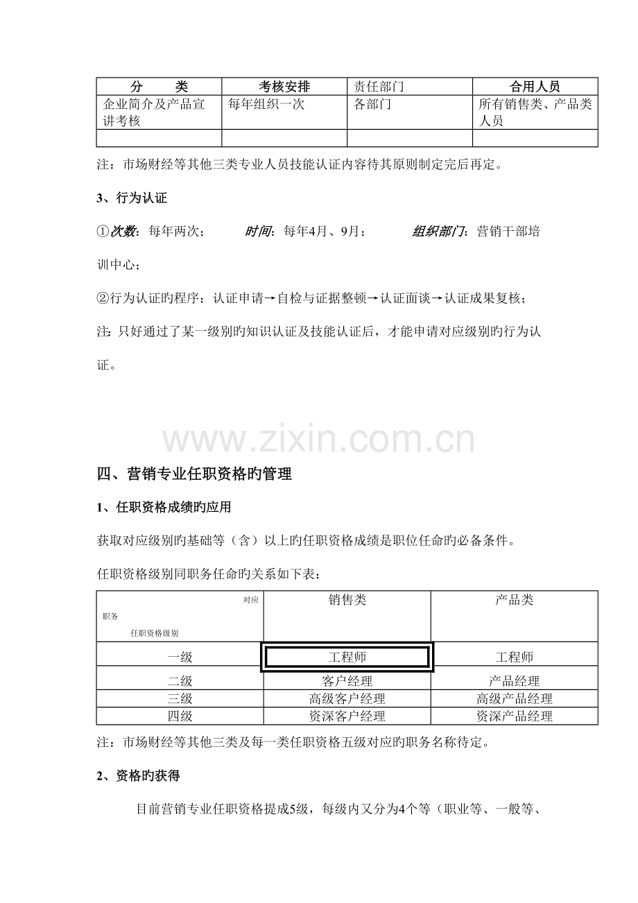 营销专业任职资格管理规定.doc_第2页