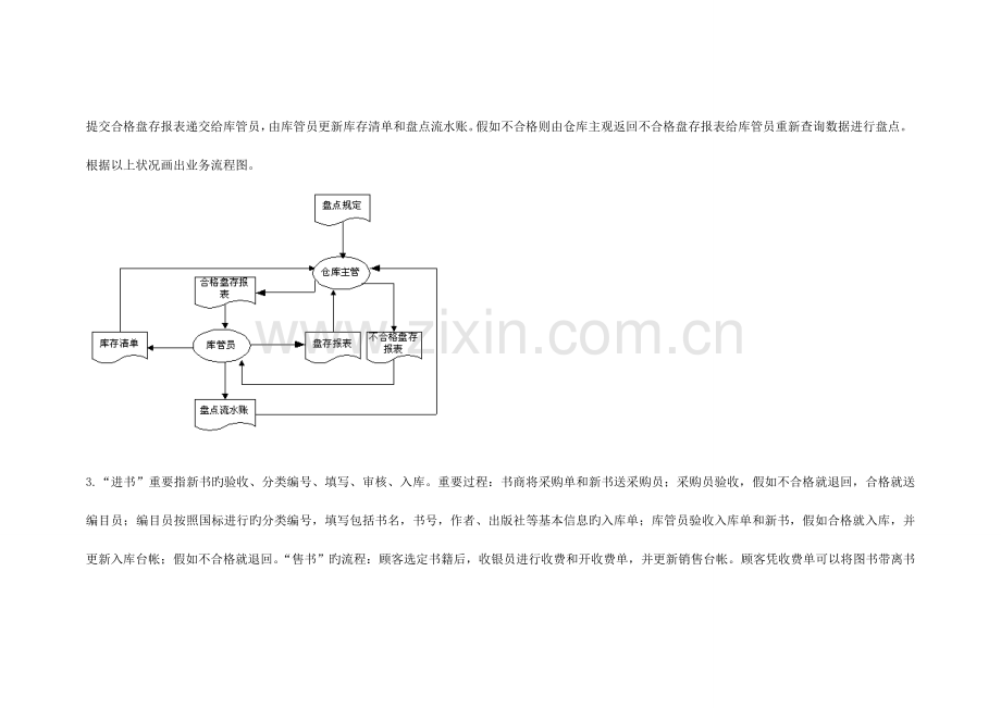 管理信息系统数据流程图和业务流程图参考.doc_第2页