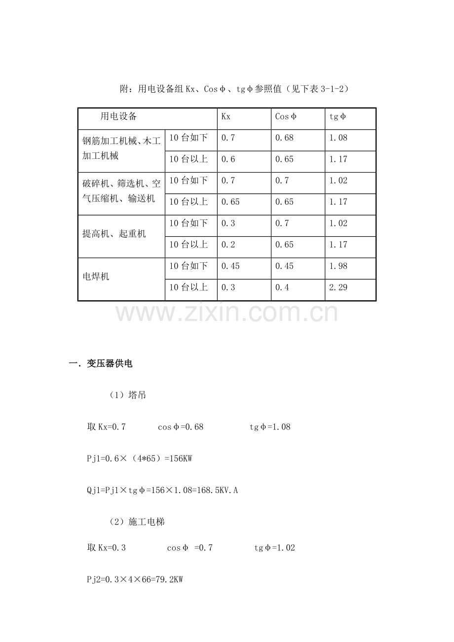 阳光世纪城地下车库住宅楼主要用电施工施工机械设备表.doc_第2页