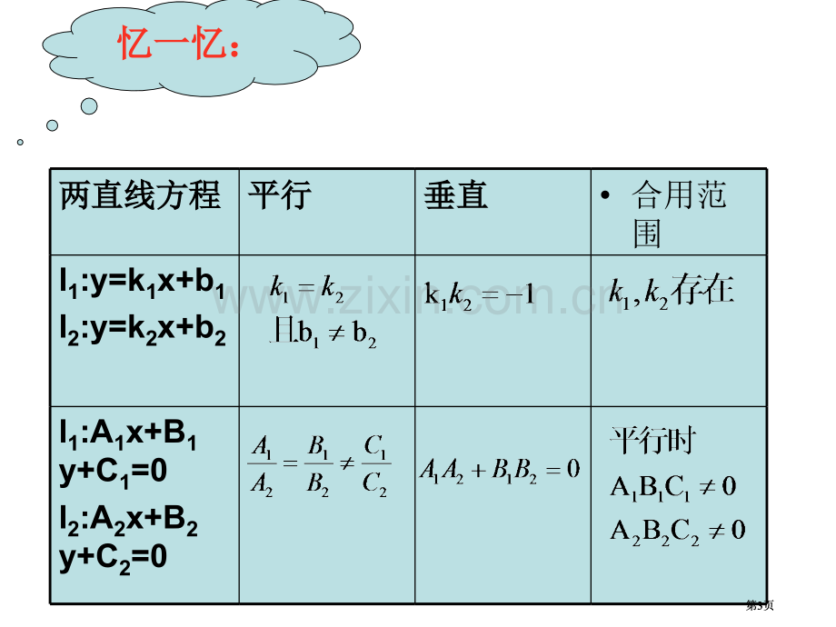 数学之美美丽的分形几何图形课件市公开课金奖市赛课一等奖课件.pptx_第3页