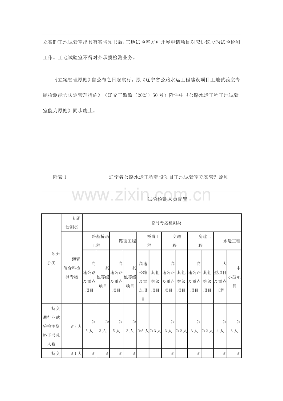 辽宁省公路水运工程建设项目工地试验室备案管理标准.doc_第2页