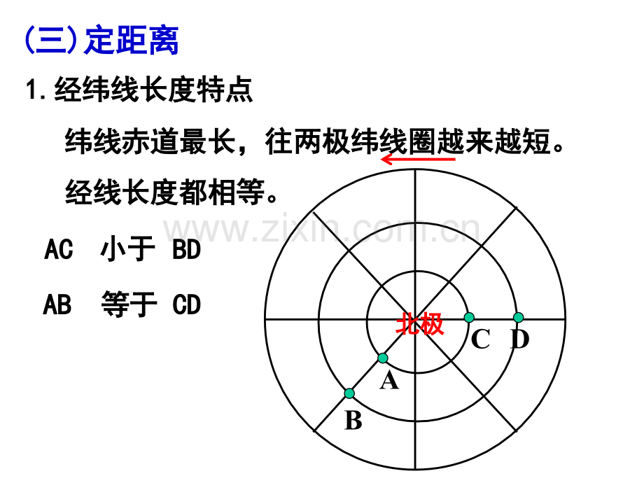 1经纬网的应用.pptx_第3页