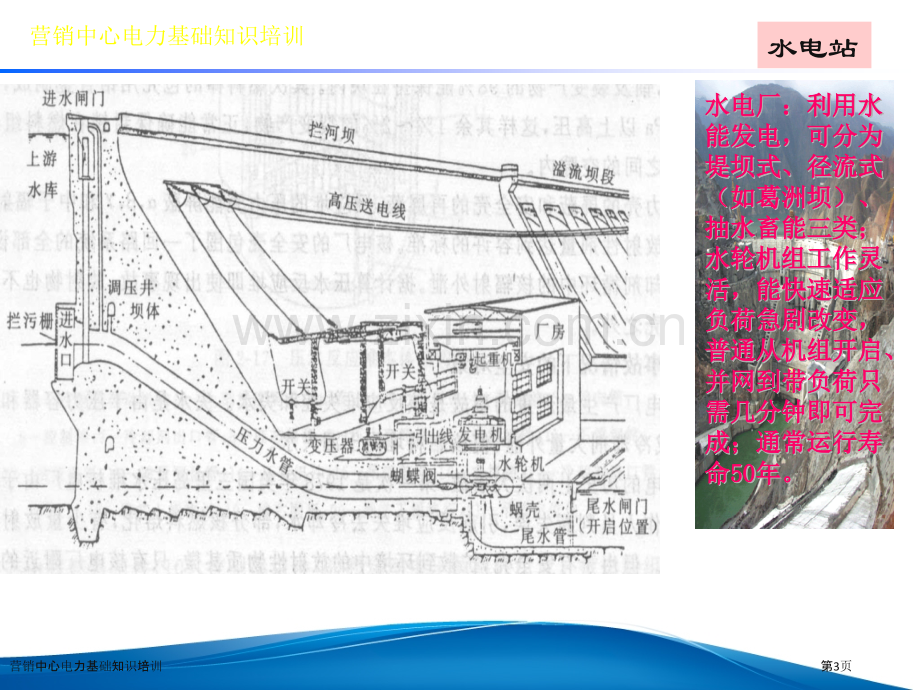 营销中心电力基础知识培训.pptx_第3页