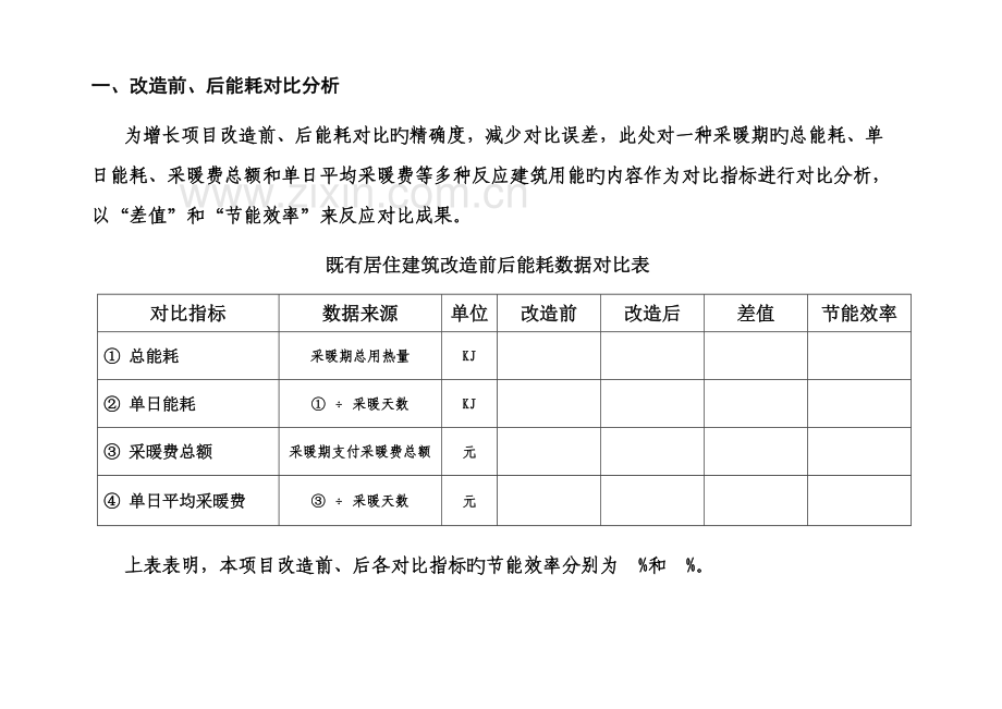 节能效果评估报告.doc_第3页