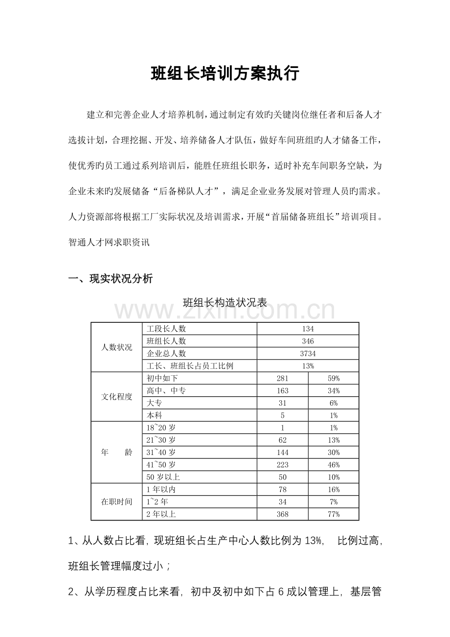 班组长培训方案调研策划非常实用.doc_第1页