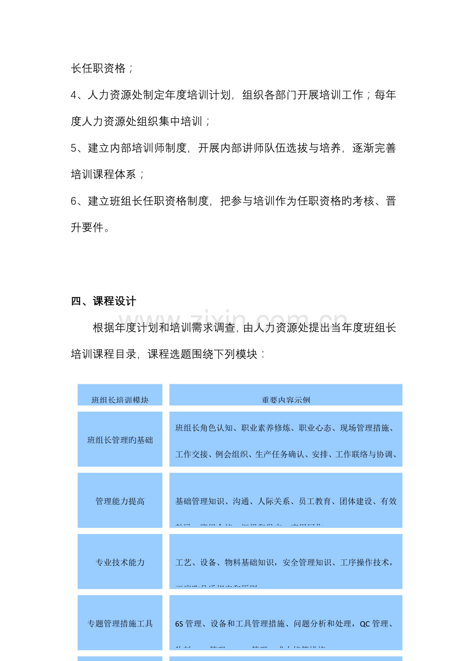 班组长培训方案调研策划非常实用.doc_第3页