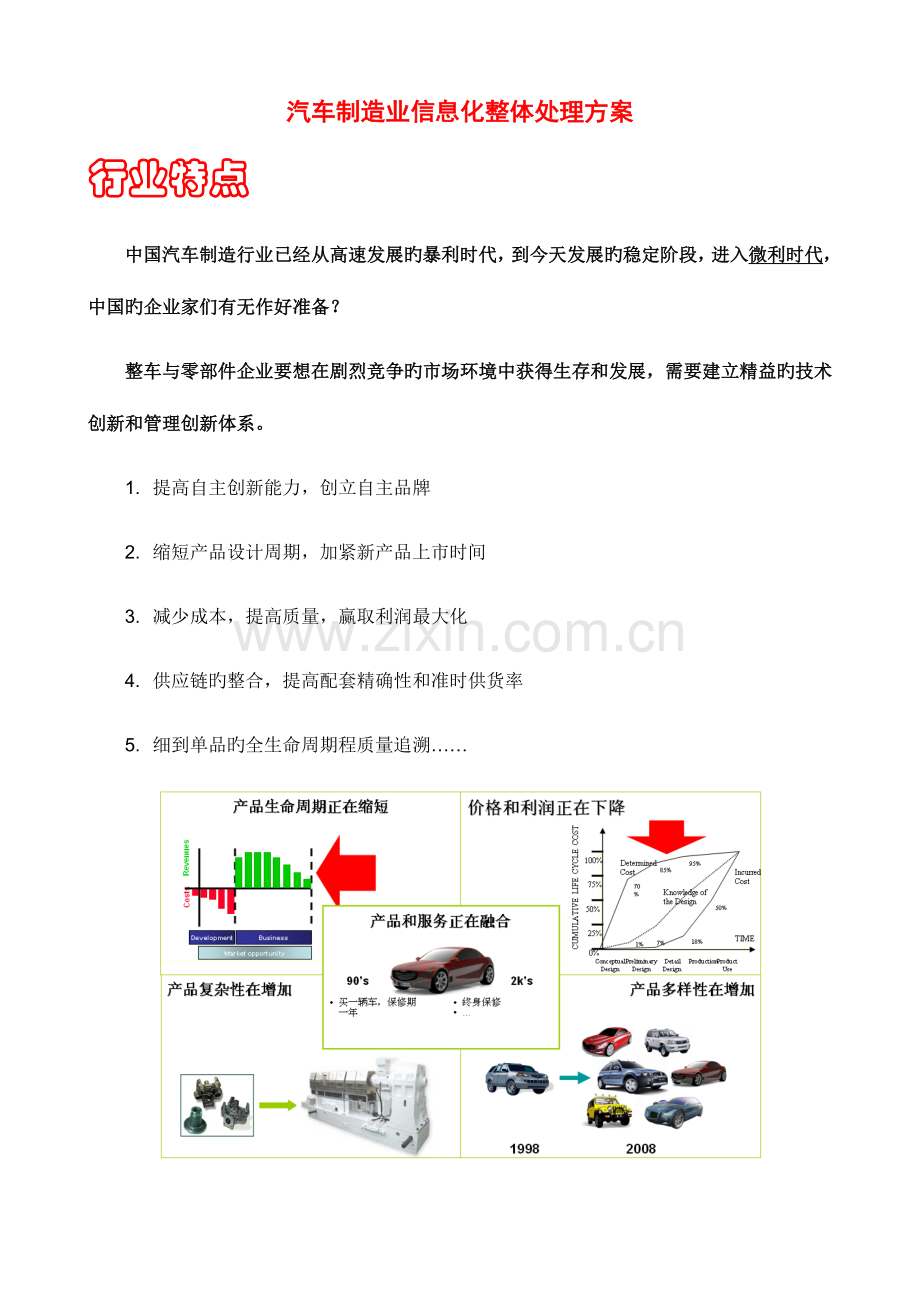 汽车行业信息化整体解决方案精益研发.doc_第1页