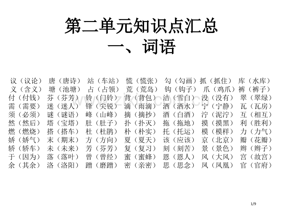 第二单元知识点汇市名师优质课赛课一等奖市公开课获奖课件.pptx_第1页