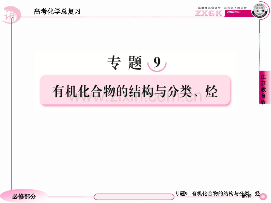 高三化学苏教版总复习有机化合物的结构分类命名公开课一等奖优质课大赛微课获奖课件.pptx_第2页