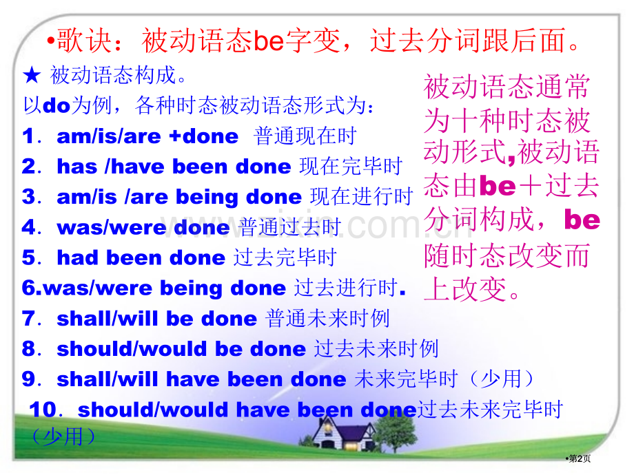 高考必考语法改错之被动语态十大经典错误公开课一等奖优质课大赛微课获奖课件.pptx_第2页