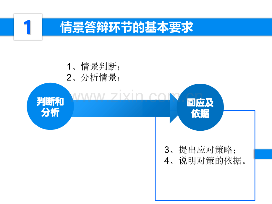 201601班主任基本功如何去做情景答辩.pptx_第3页