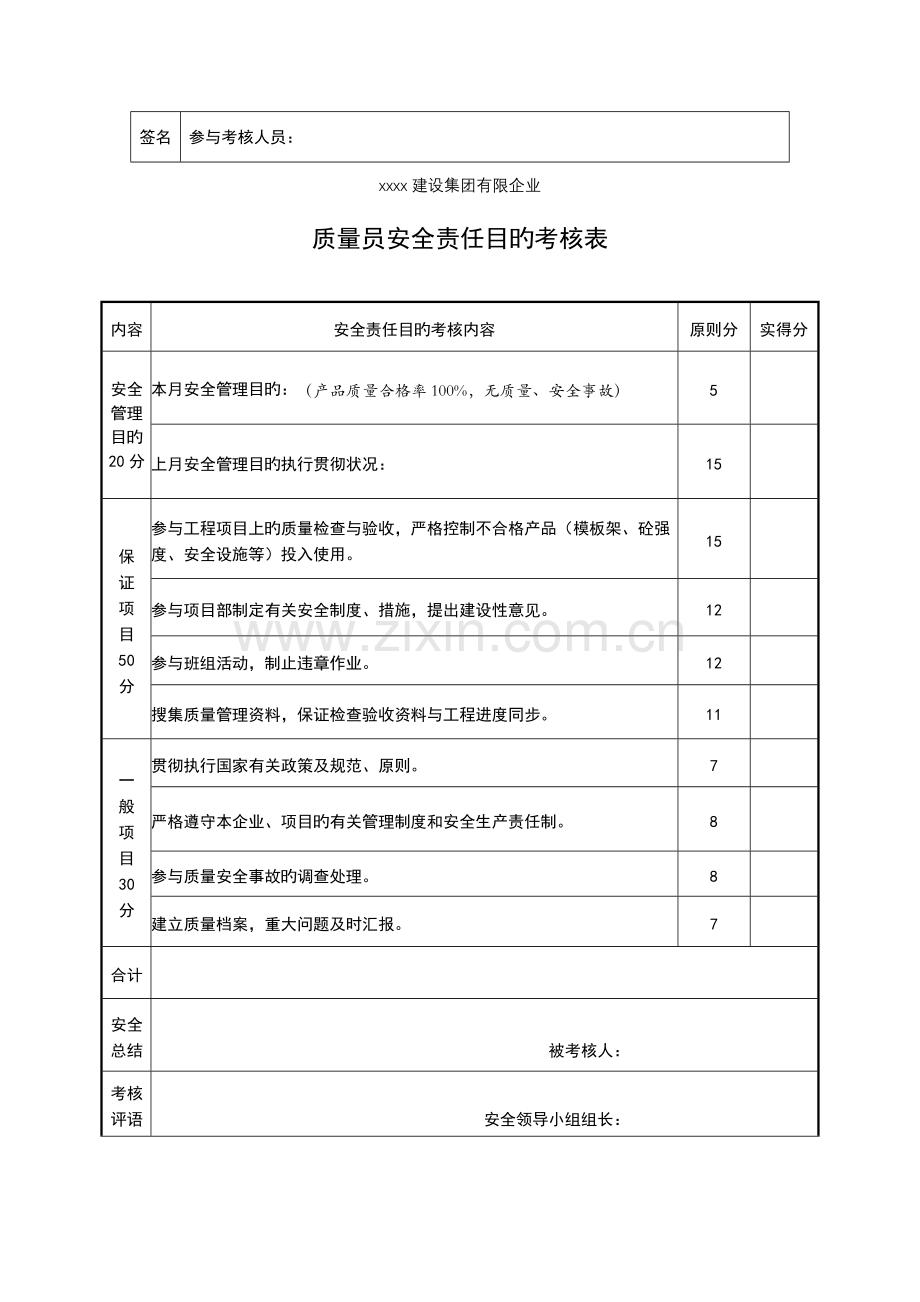 项目各岗位人员安全生产责任制考核表格.doc_第2页