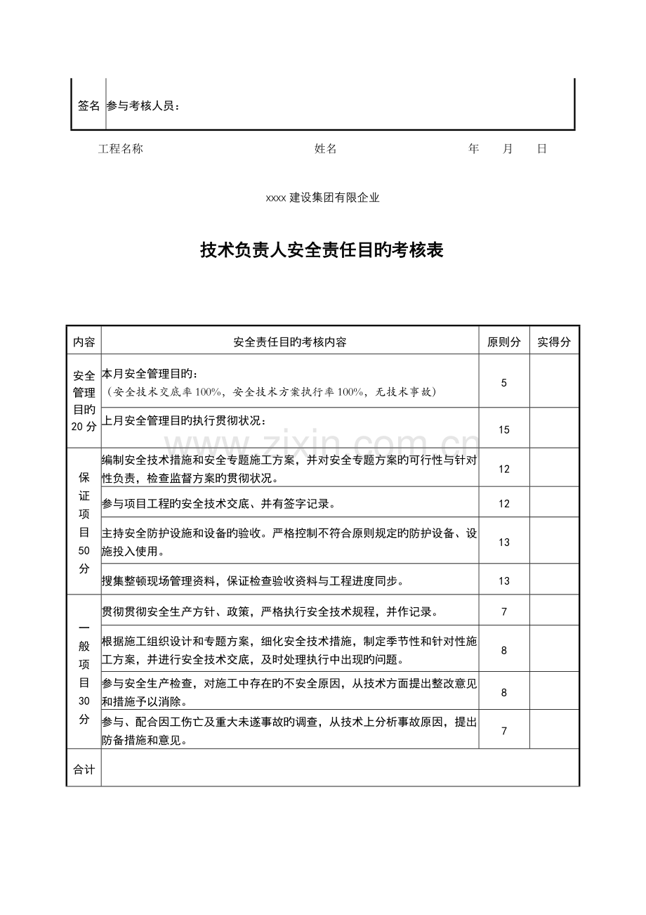 项目各岗位人员安全生产责任制考核表格.doc_第3页