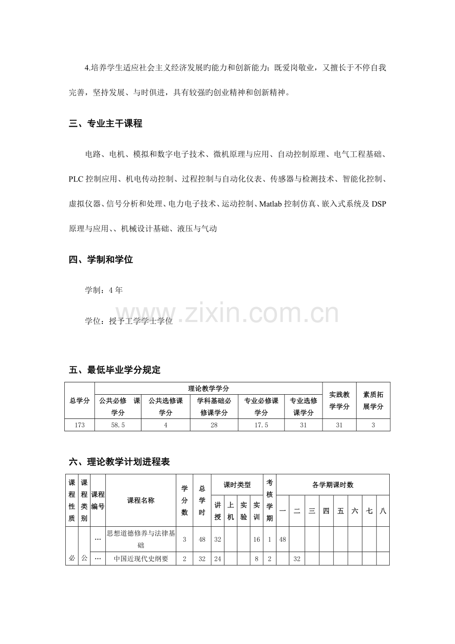 电气工程与智能控制专业本科人才培养方案.doc_第3页