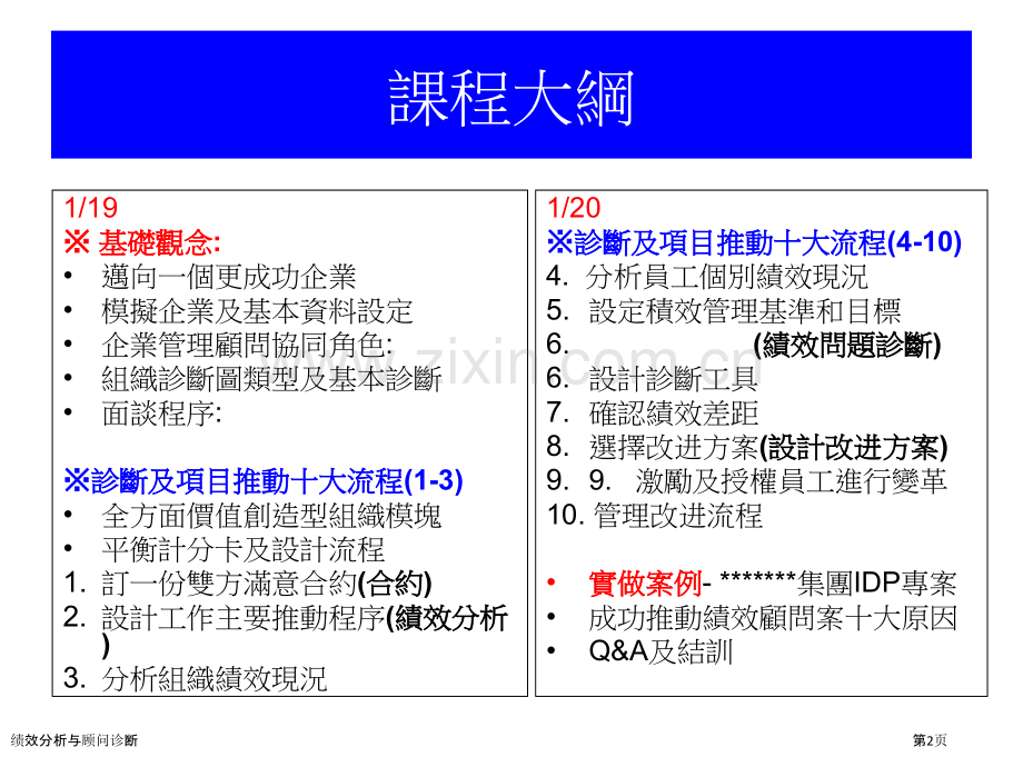 绩效分析与顾问诊断.pptx_第2页