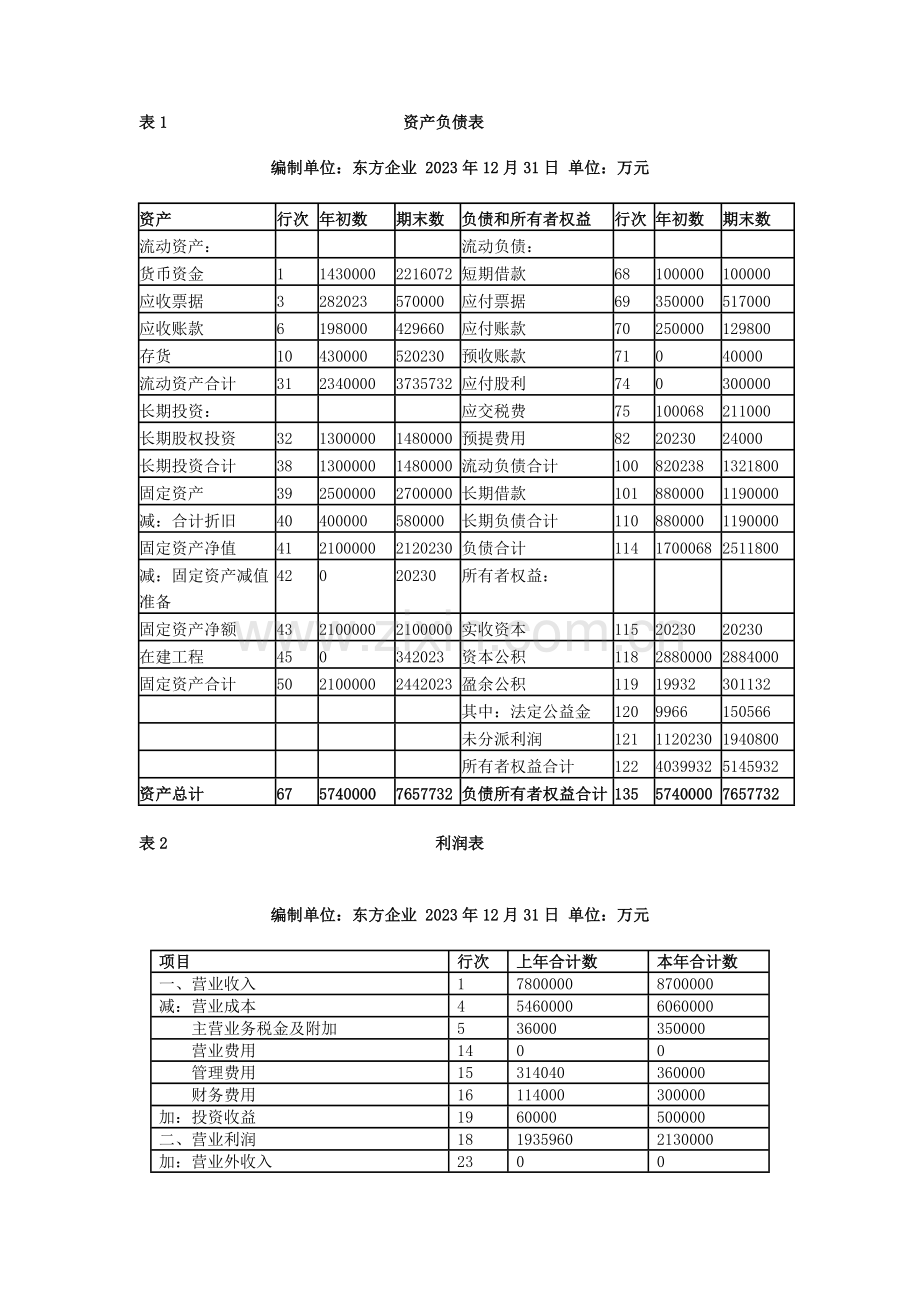 财务分析实验指导书.doc_第3页