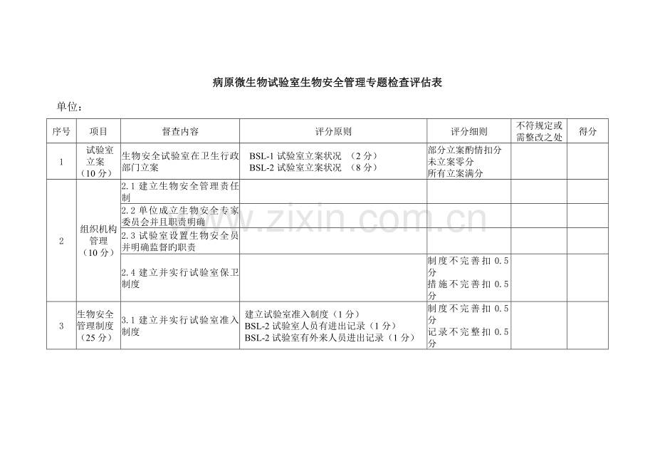 病原微生物实验室生物安全管理制度.doc_第1页