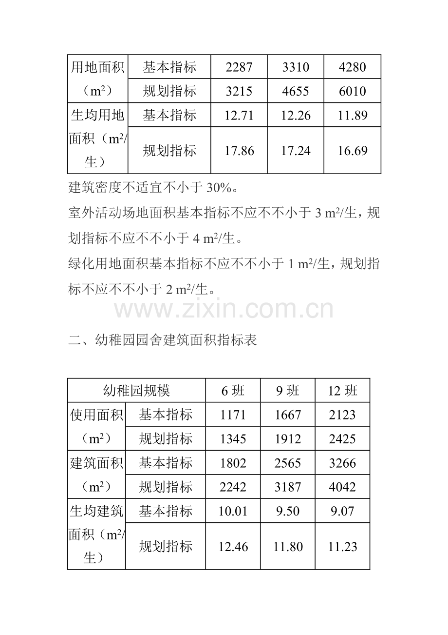 浙江省工程建设标准《普通幼儿园建设标准》.doc_第2页