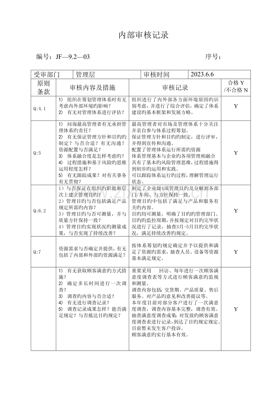 质量体系各部门内审检查表及审核记录.docx_第1页